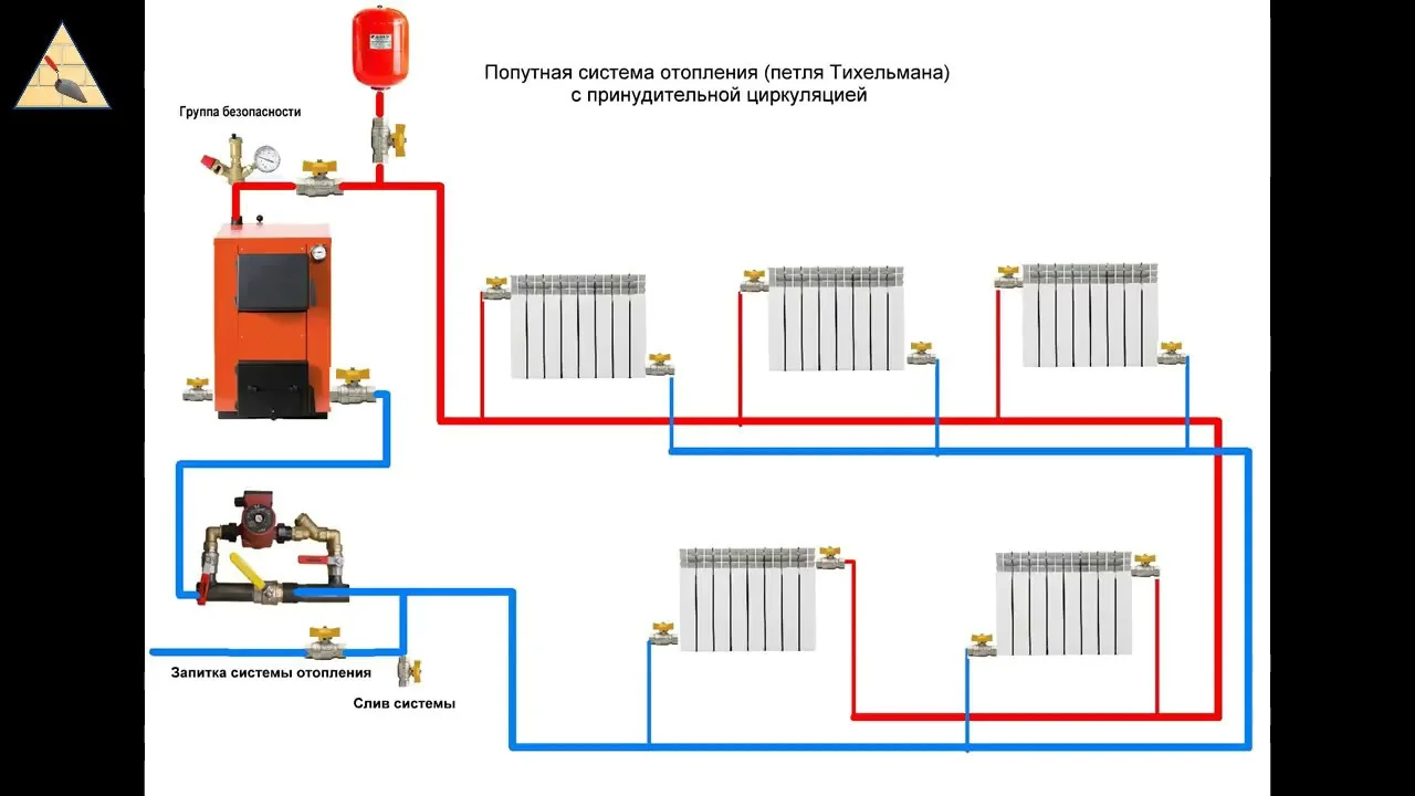 Схемы отопления Техельмана
